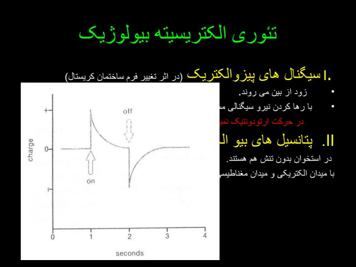 پاورپوینت بیومکانیک ارتودنسی