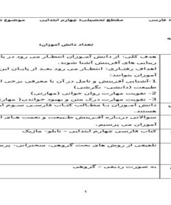 طرح درس آفریدگار زیبایی فارسی چهارم ابتدایی