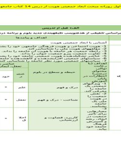 طرح درس ابعاد جمعیتی هویت فارسی ششم ابتدایی