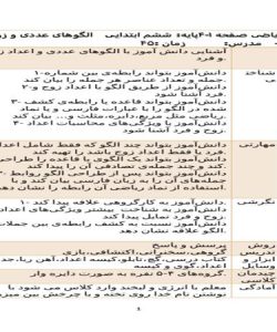 طرح درس الگوهای عددی و زوج و فرد ریاضی ششم ابتدایی