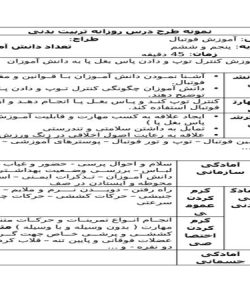 طرح درس تربیت بدنی پایه پنجم و ششم درس آموزش فوتبال