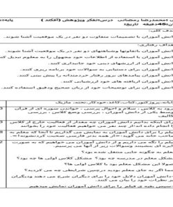 طرح درس تفکر و پژوهش آقکند پایه ششم ابتدایی