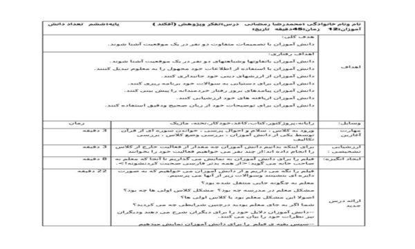 طرح درس تفکر و پژوهش آقکند پایه ششم ابتدایی