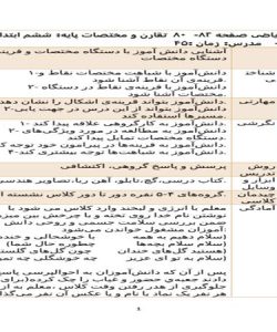 طرح درس تقارن و مختصات ریاضی ششم ابتدایی