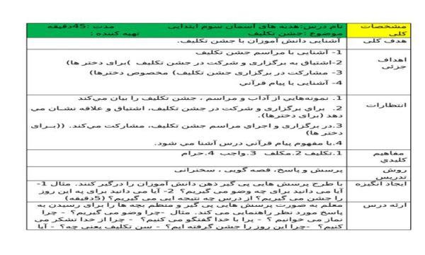 طرح درس جشن تکلیف هدیه های اسمانی سوم ابتدایی درس هشتم