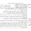 طرح درس حروف مقطعه قرآن چهارم ابتدایی