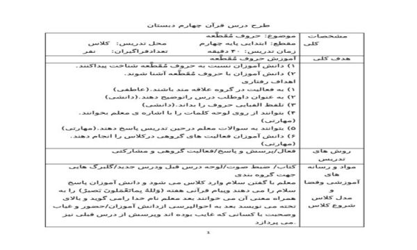 طرح درس حروف مقطعه قرآن چهارم ابتدایی