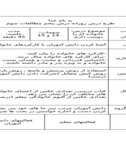 طرح درس خانواده ام را دوست دارم مطالعات اجتماعی سوم ابتدایی درس پنجم