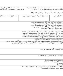 طرح درس روزانه ریاضی ششم ابتدایی درس بخش پذیری