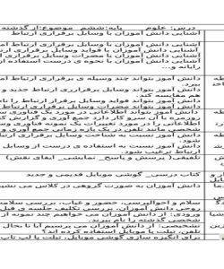 طرح درس روزانه علوم ششم ابتدایی درس از گذشته تا آینده