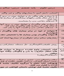 طرح درس روزانه علوم ششم ابتدایی درس سالم بمانیم