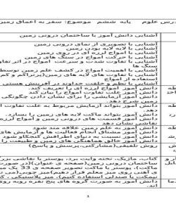 طرح درس روزانه علوم ششم ابتدایی درس سفر به اعماق زمین