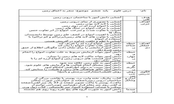 طرح درس روزانه علوم ششم ابتدایی درس سفر به اعماق زمین