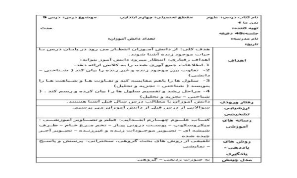 طرح درس روزانه علوم چهارم ابتدایی درس بدن ما 1