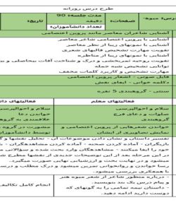 طرح درس روزانه فارسی ششم ابتدایی درس میوه ی هنر