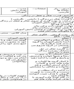 طرح درس روزانه فارسی چهارم ابتدایی درس راز نشانه ها