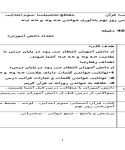 طرح درس روزانه قرآن سوم ابتدایی درس روز نهم یادآوری خواندن ـه و و ـه ی