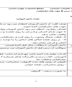 طرح درس روزانه مطالعات اجتماعی چهارم ابتدایی درس جهت های جغرافیایی