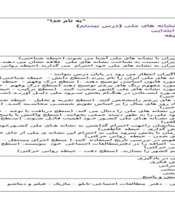 طرح درس روزانه مطالعات اجتماعی چهارم نشانه های ملی