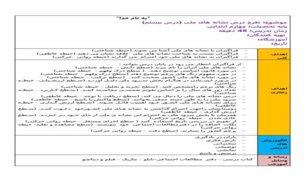 طرح درس روزانه مطالعات اجتماعی چهارم نشانه های ملی