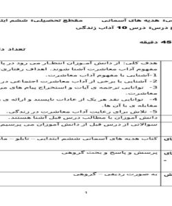 طرح درس روزانه هدیه های آسمانی ششم ابتدایی درس آداب زندگی