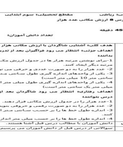 طرح درس ریاضی سوم ابتدایی درس ارزش مکانی عدد هزار