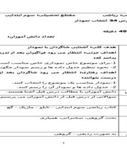 طرح درس ریاضی سوم ابتدایی درس انتخاب نمودار