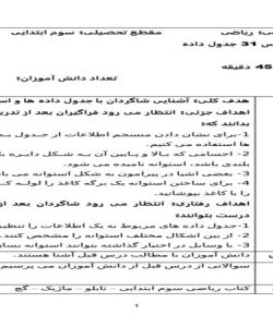 طرح درس ریاضی سوم ابتدایی درس جدول داده