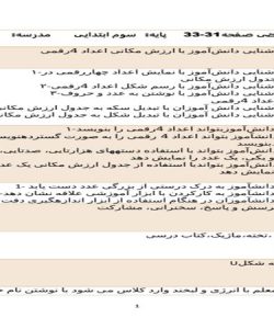 طرح درس ریاضی چهارم ابتدایی درس آشنایی با ارزش مکانی اعداد 4 رقمی