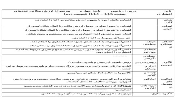 طرح درس ریاضی چهارم ابتدایی درس ارزش مکانی عددهای اعشاری