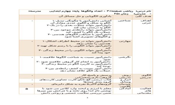 طرح درس ریاضی چهارم ابتدایی درس اعداد والگوها