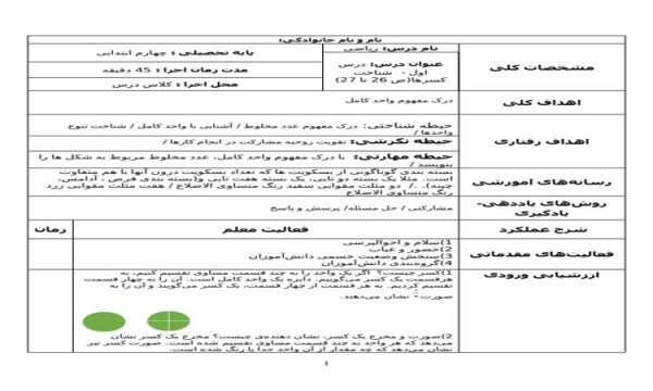 طرح درس ریاضی چهارم ابتدایی درس شناخت کسرها