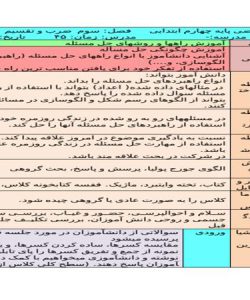 طرح درس ریاضی چهارم ابتدایی درس ضرب و تقسیم فصل سوم