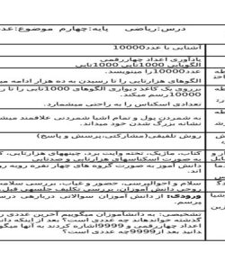 طرح درس ریاضی چهارم ابتدایی درس عددنویسی صفحه 4 و 5