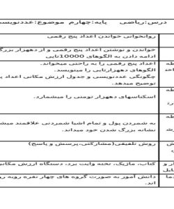 طرح درس ریاضی چهارم ابتدایی درس عددنویسی صفحه 6 و 7