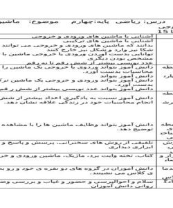 طرح درس ریاضی چهارم ابتدایی درس ماشین های ورودی و خروجی