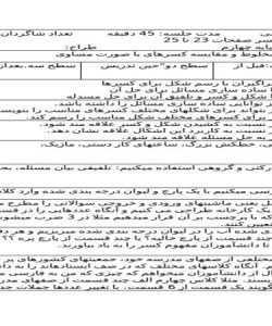 طرح درس ریاضی چهارم ابتدایی درس کسر صفحه 23 تا 25