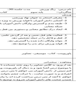 طرح درس زنگ ورزش فارسی سوم ابتدایی درس دوم