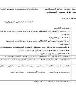 طرح درس سخن آسمانی هدیه های آسمانی سوم ابتدایی درس دوازدهم