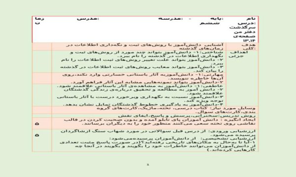 طرح درس سرگذشت دفتر من علوم ششم ابتدایی