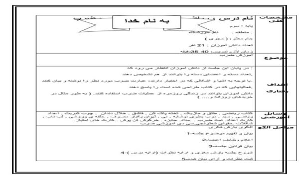 طرح درس ضرب ریاضی سوم ابتدایی