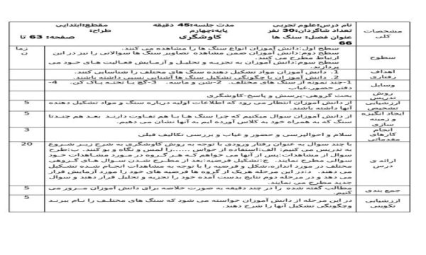 طرح درس علوم تجربی چهارم ابتدایی درس سنگ ها