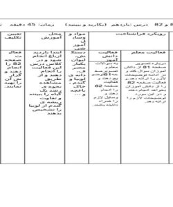 طرح درس علوم سوم ابتدایی درس بکارید و ببینید