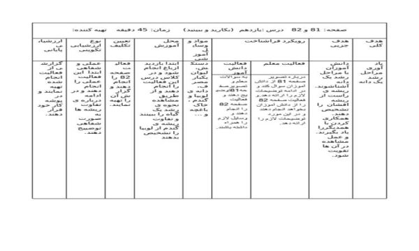 طرح درس علوم سوم ابتدایی درس بکارید و ببینید