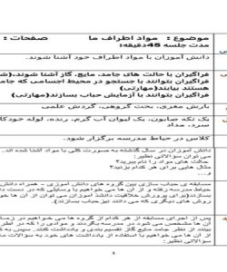 طرح درس علوم سوم ابتدایی درس مواد اطراف ما و گازها