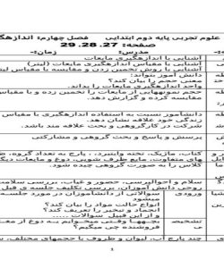 طرح درس علوم سوم ابتدایی فصل چهارم اندازه گیری مواد