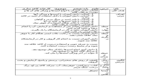 طرح درس علوم ششم ابتدایی درس کارخانه کاغذ سازی