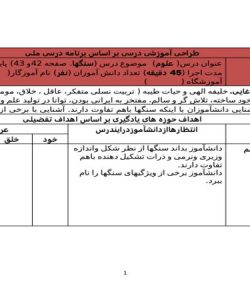 طرح درس علوم چهارم ابتدایی بر اساس برنامه سند ملی درس سنگ ها