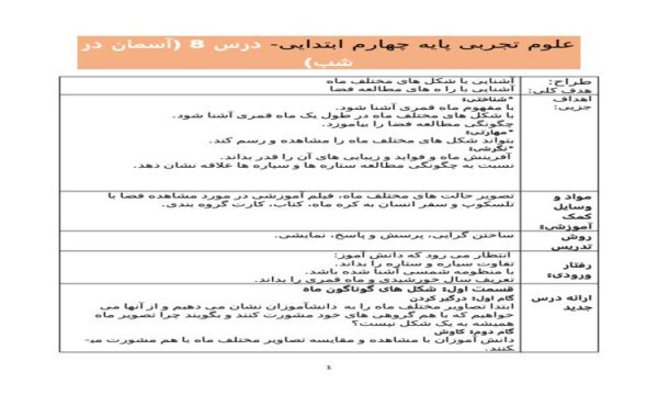 طرح درس علوم چهارم ابتدایی درس آسمان در شب