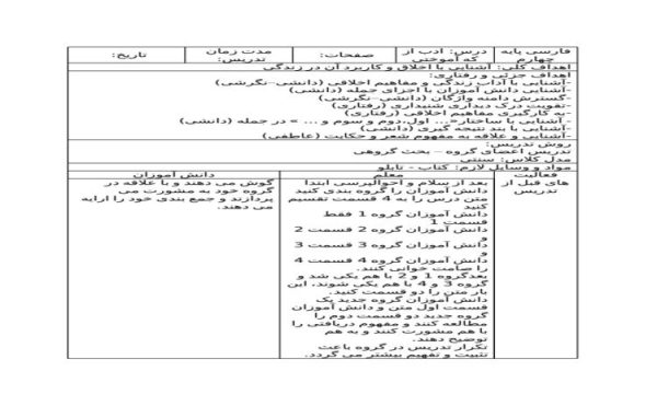 طرح درس فارسی چهارم ابتدایی درس ادب از که آموختی